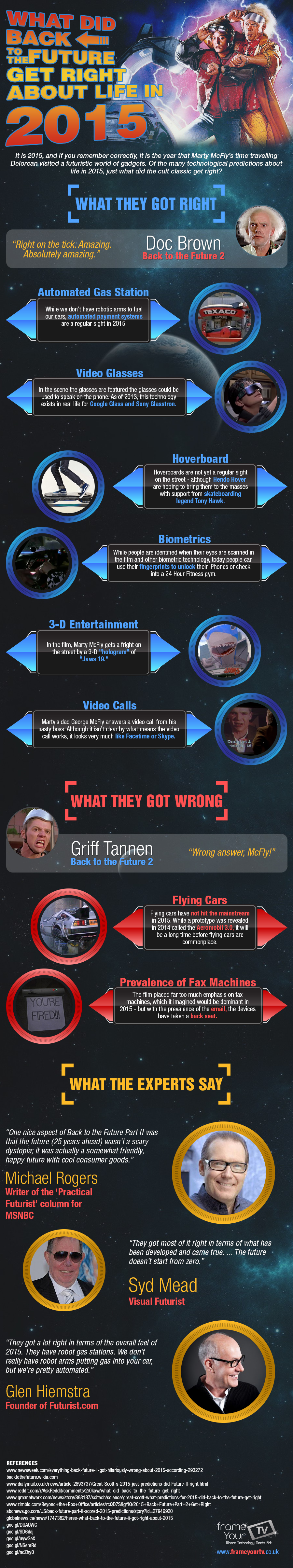 Back-to-the-Future-Infographic