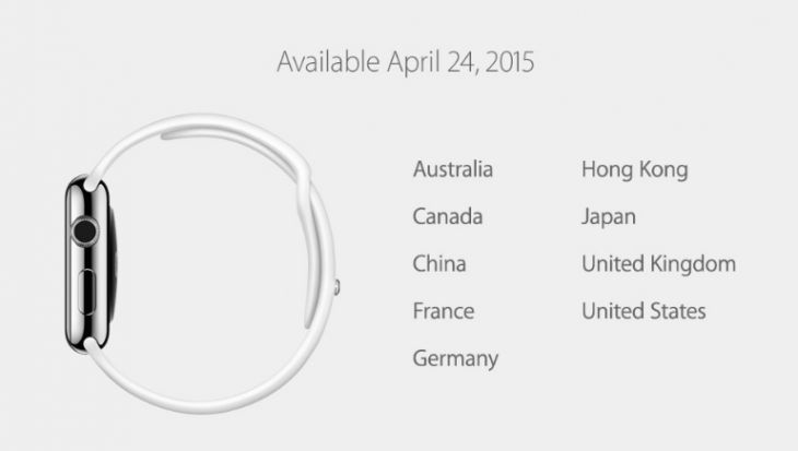 Apple-Watch-Availability
