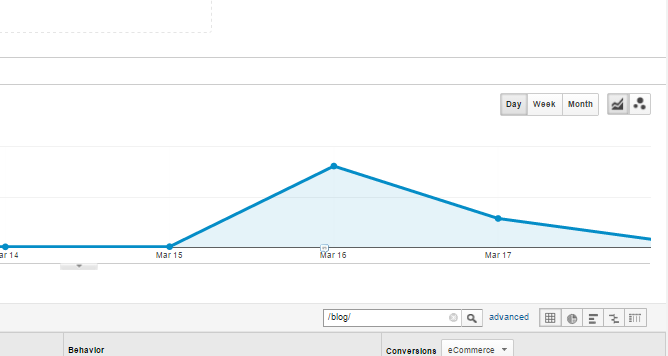 Google_Analytics