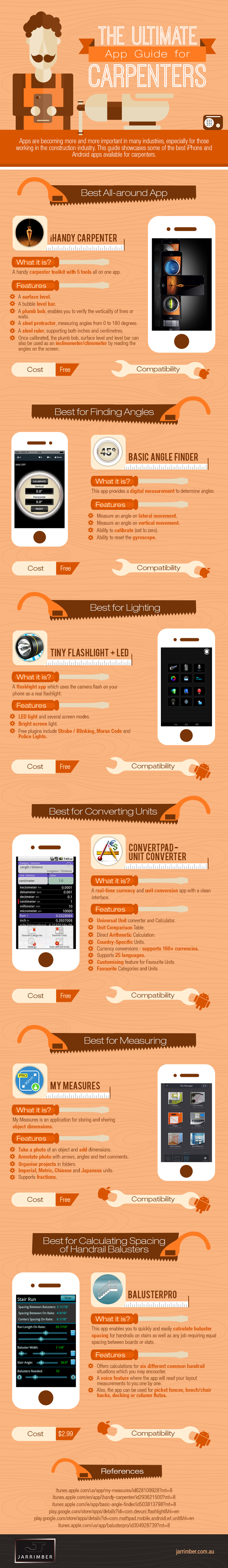 The-Ultimate-App-Guide-for-Carpenters-Infographic