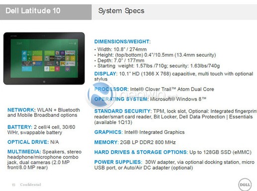 Dell Latitude 10 Tablet Spotted Running Windows 8