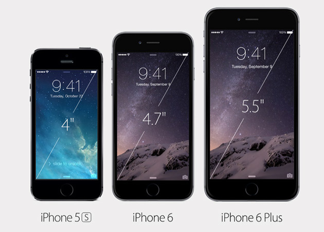 Apple Announces New iPhone 6 and 6 Plus Smartphones