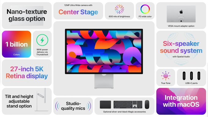 Apple-Studio-Display 