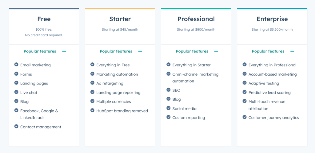 HubSpot Plans and pricing