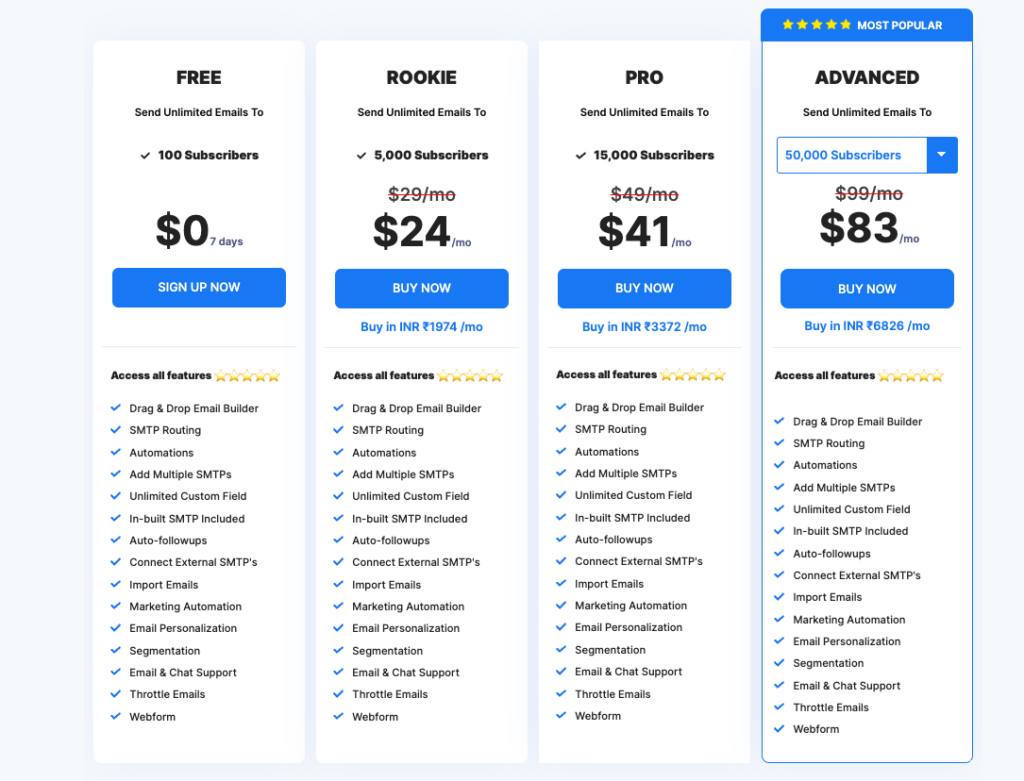 Pabbly Email Marketing Pricing