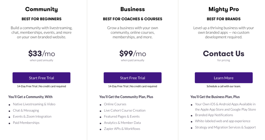Mighty Networks online courses pricing