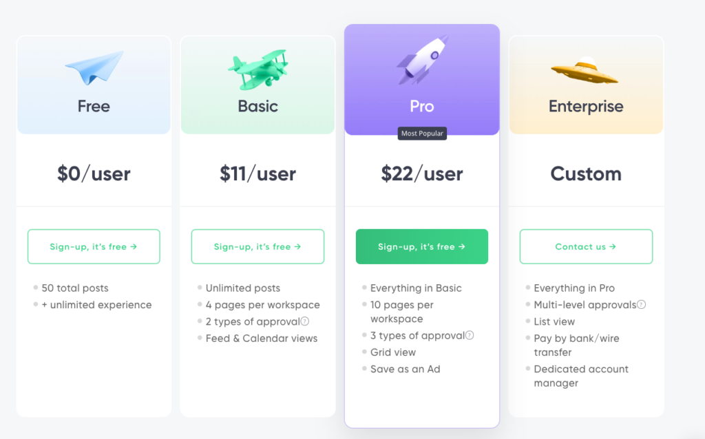 Planable social media management pricing