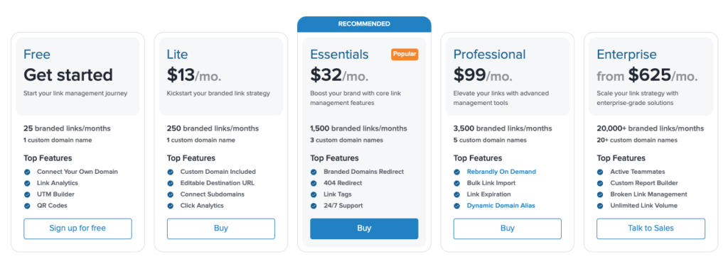 Rebrandly social media management pricing