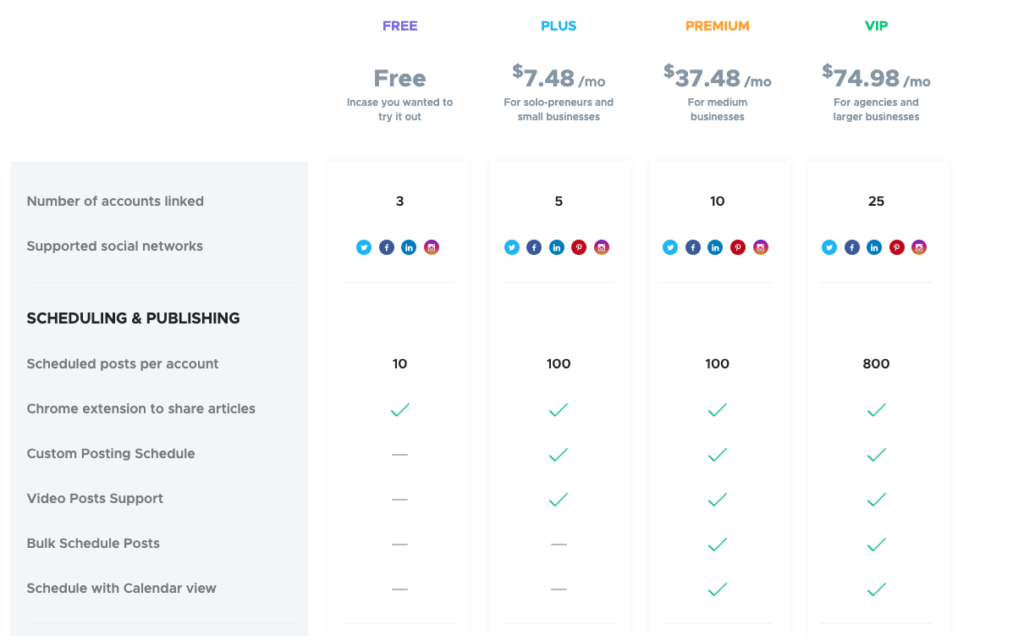crowdfire social media management pricing