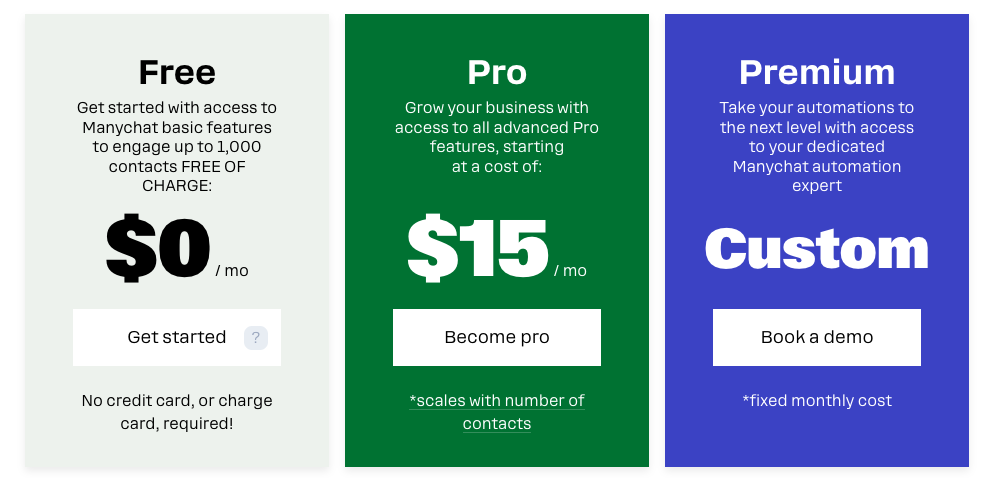 Manychat AI chatbots pricing