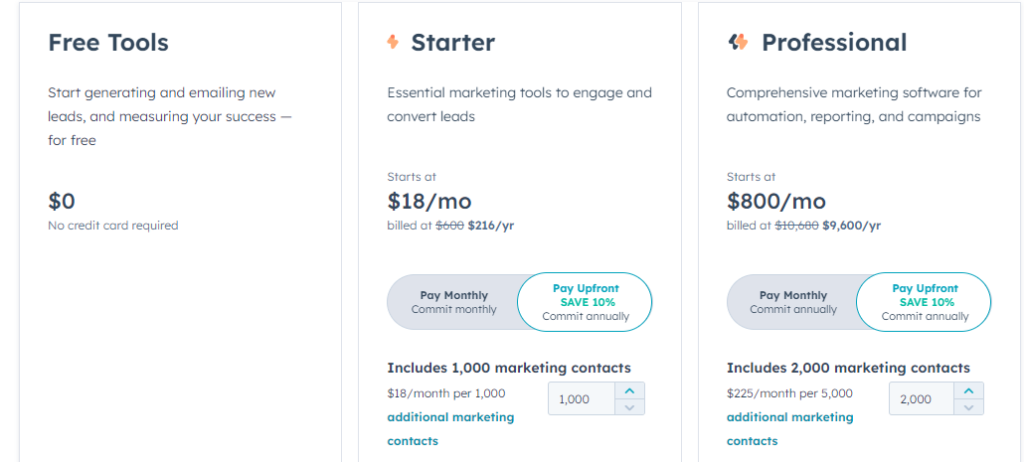 HubSpot Live Chat Pricing