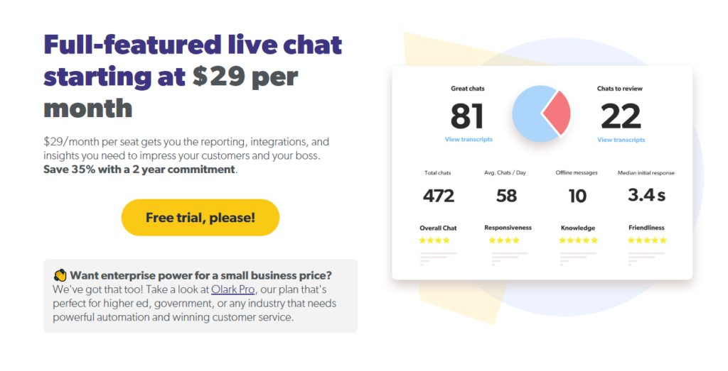Olark live chat pricing